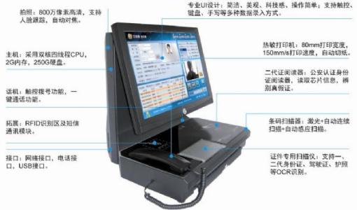 鹰潭余江区访客系统五号