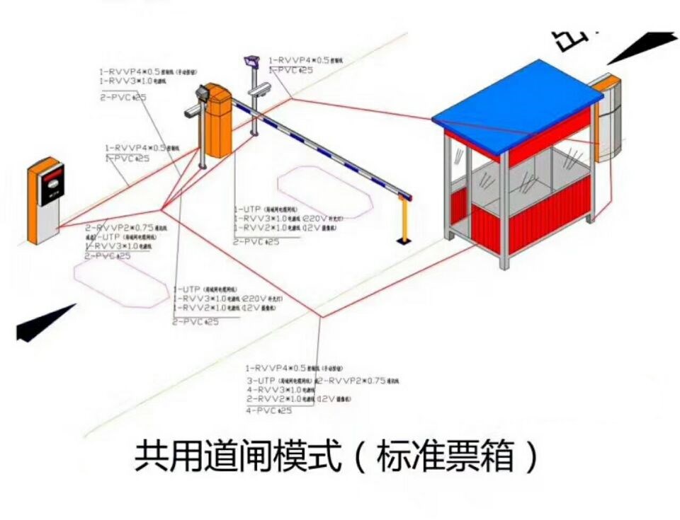 鹰潭余江区单通道模式停车系统