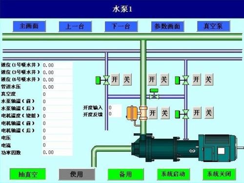 鹰潭余江区水泵自动控制系统八号